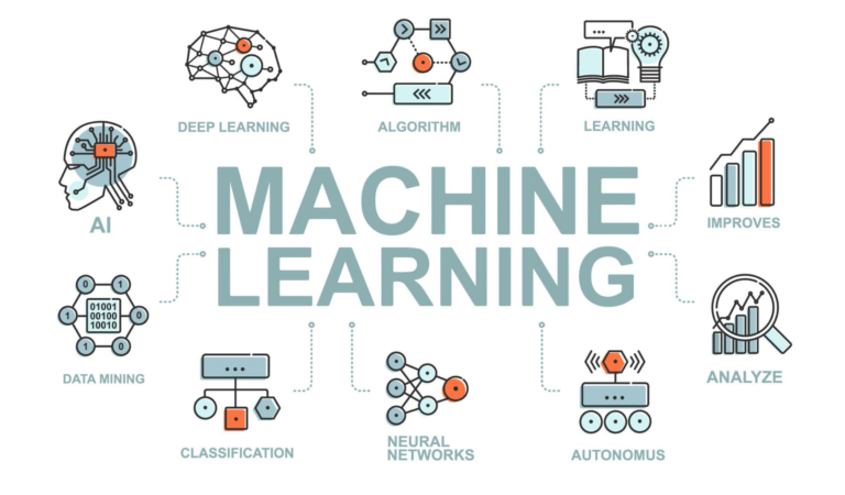 10 Best Machine Learning Jobs With the Highest Salaries This Year