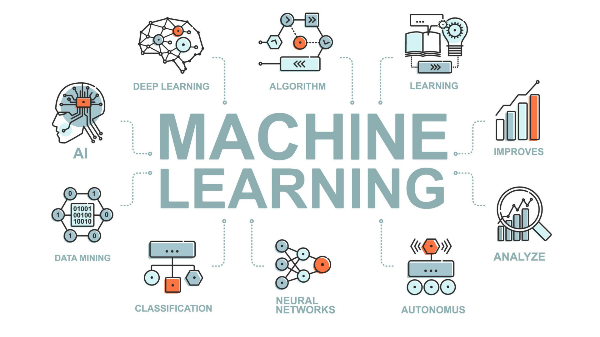 Machine Learning Jobs